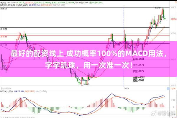 最好的配资线上 成功概率100%的MACD用法，字字玑珠，用一次准一次！
