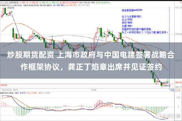 炒股期货配资 上海市政府与中国电建签署战略合作框架协议，龚正丁焰章出席并见证签约