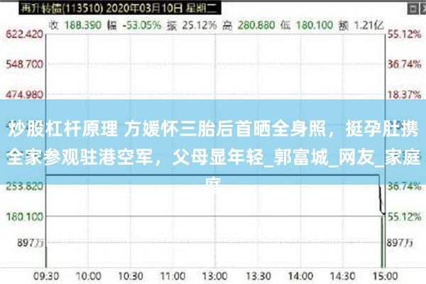 炒股杠杆原理 方媛怀三胎后首晒全身照，挺孕肚携全家参观驻港空军，父母显年轻_郭富城_网友_家庭