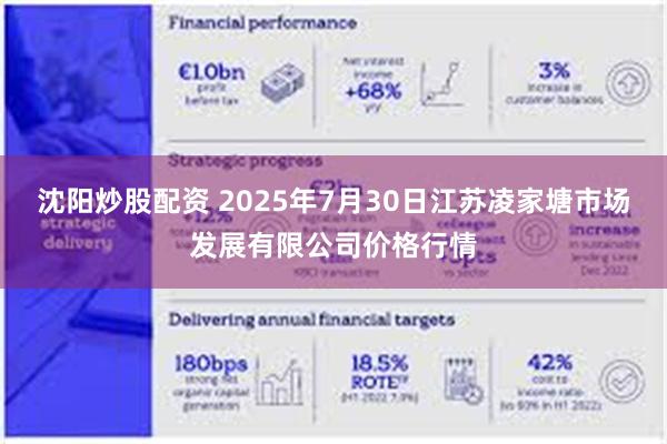 沈阳炒股配资 2025年7月30日江苏凌家塘市场发展有限公司价格行情