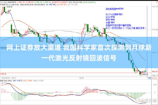 网上证劵放大渠道 我国科学家首次探测到月球新一代激光反射镜回波信号