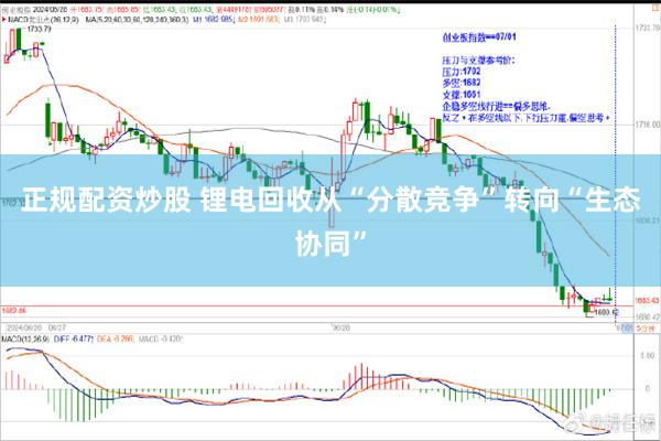正规配资炒股 锂电回收从“分散竞争”转向“生态协同”