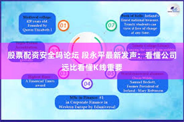 股票配资安全吗论坛 段永平最新发声：看懂公司远比看懂K线重要