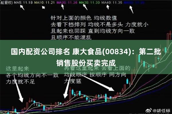 国内配资公司排名 康大食品(00834):第二批销售股份买卖完成