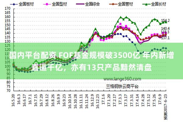 国内平台配资 FOF基金规模破3500亿 年内新增直逼千亿，亦有13只产品黯然清盘