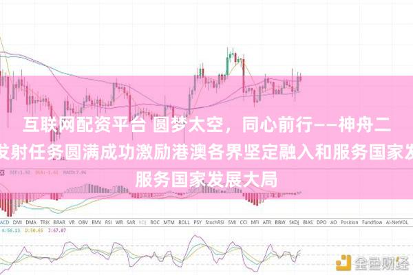 互联网配资平台 圆梦太空，同心前行——神舟二十三号发射任务圆满成功激励港澳各界坚定融入和服务国家发展大局