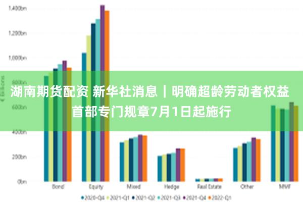 湖南期货配资 新华社消息｜明确超龄劳动者权益 首部专门规章7月1日起施行