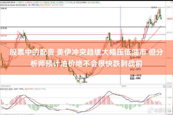 股票中的配资 美伊冲突趋缓大幅压低油市 但分析师预计油价绝不会很快跌到战前