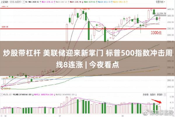炒股带杠杆 美联储迎来新掌门 标普500指数冲击周线8连涨 | 今夜看点