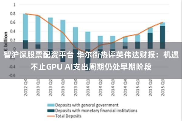 智沪深股票配资平台 华尔街热评英伟达财报：机遇不止GPU AI支出周期仍处早期阶段