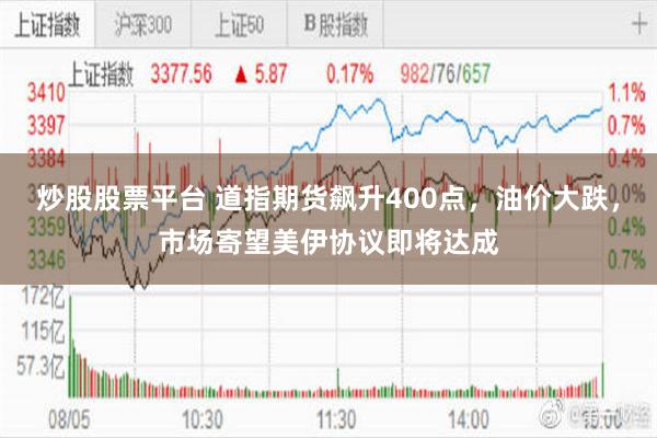 炒股股票平台 道指期货飙升400点,油价大跌,市场寄望美伊协议即将达成