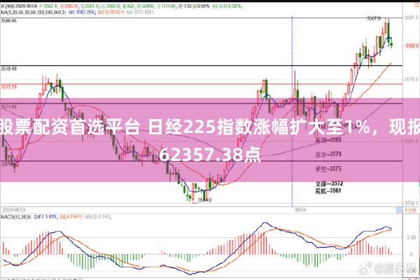 股票配资首选平台 日经225指数涨幅扩大至1%，现报62357.38点