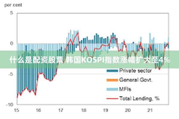 什么是配资股票 韩国KOSPI指数涨幅扩大至4%