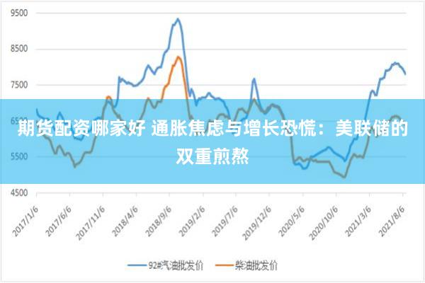 期货配资哪家好 通胀焦虑与增长恐慌：美联储的双重煎熬