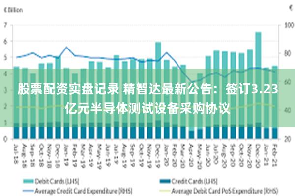 股票配资实盘记录 精智达最新公告：签订3.23亿元半导体测试设备采购协议