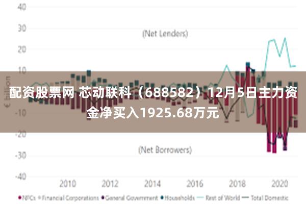 配资股票网 芯动联科（688582）12月5日主力资金净买入1925.68万元