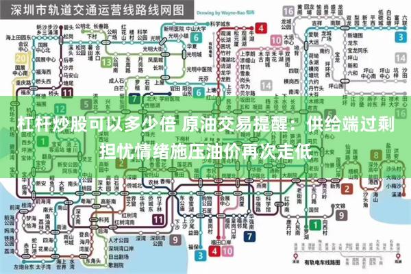 杠杆炒股可以多少倍 原油交易提醒：供给端过剩担忧情绪施压油价再次走低