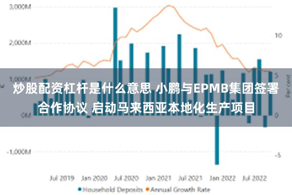 炒股配资杠杆是什么意思 小鹏与EPMB集团签署合作协议 启动马来西亚本地化生产项目