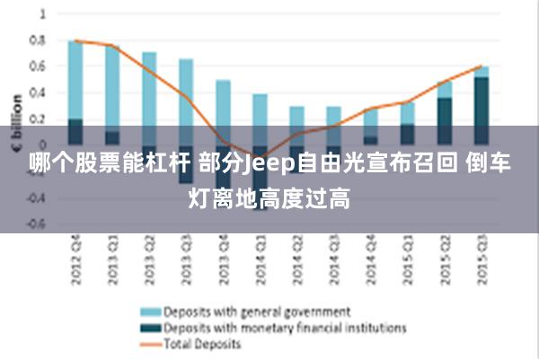 哪个股票能杠杆 部分Jeep自由光宣布召回 倒车灯离地高度过高